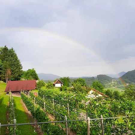 Kolovrat Holiday House * Mozirje